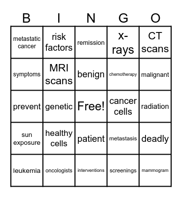 Biomed 2/3 - Cancer Unit Bingo Card