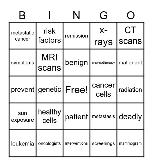 Biomed 2/3 - Cancer Unit Bingo Card