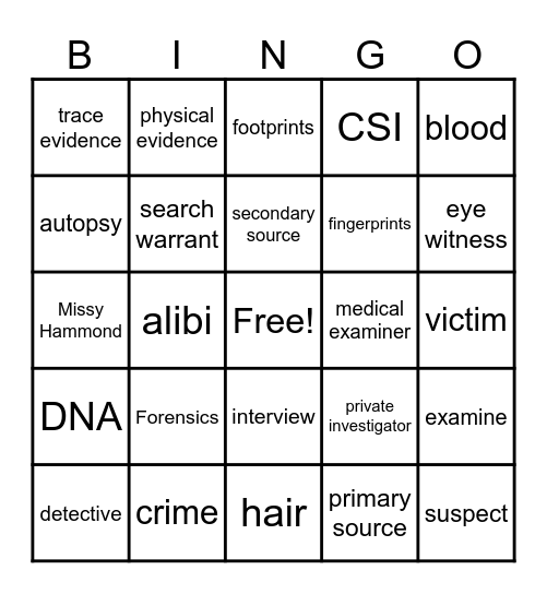 Biomed 1: Crime Scene Unit Bingo Card