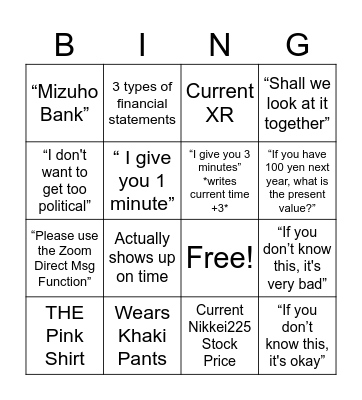 BUS210 bingo Card