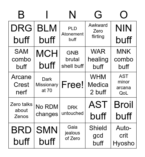 6.5 Patch Notes Bingo Card