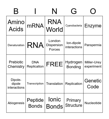 BIOCHEMISTRY BINGO! Bingo Card