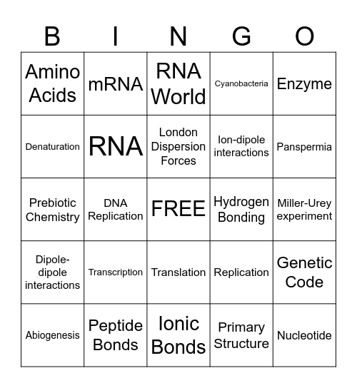 BIOCHEMISTRY BINGO! Bingo Card