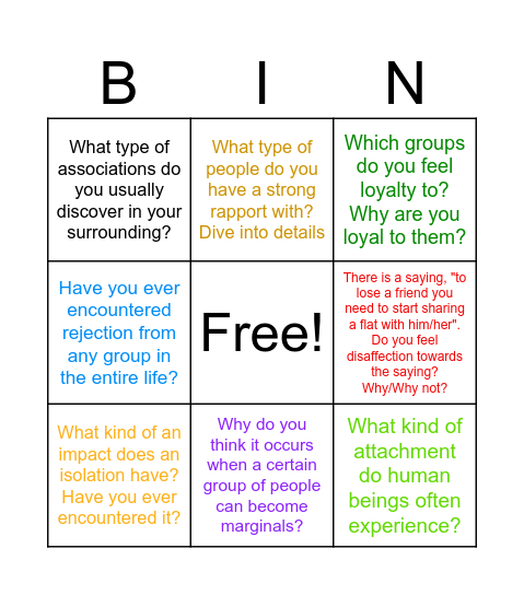 Belonging and alienation Bingo Card