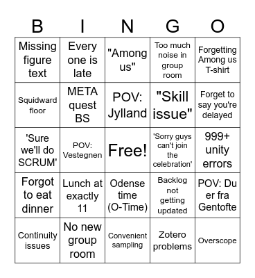 MED508 rapport Bingo Card
