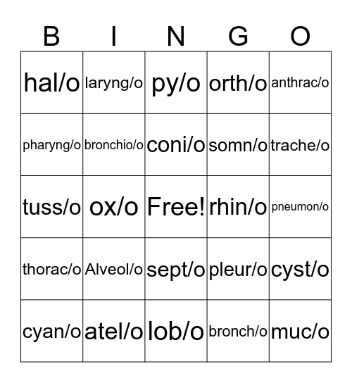 Medical Terminology Bingo Card