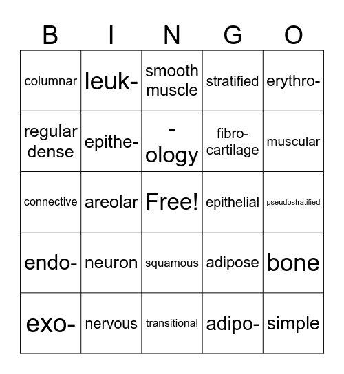 Histology Bingo Card