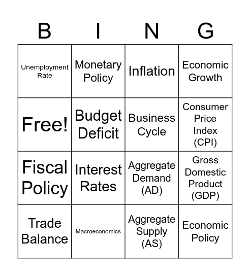 Macroeconomics Bingo Card