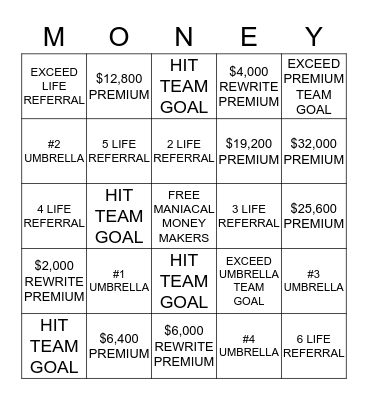 March Money Madness Bingo Card
