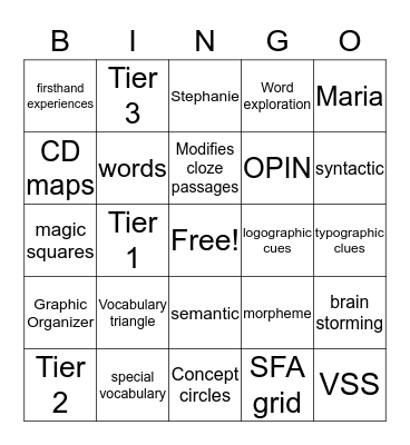 Strategies: Dev Vocabulary Bingo Card