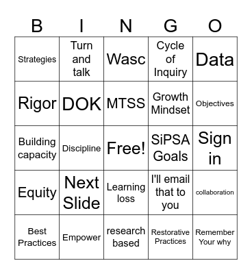 Kegels Bingo Card
