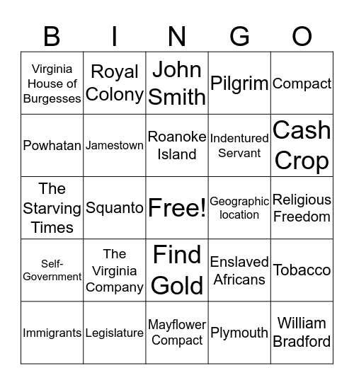 Jamestown and Plymouth Review Bingo Card