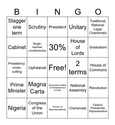 UK, Nigeria, and Mexico Bingo! Bingo Card