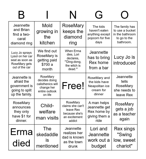 The Glass Castle pp. 180-188; 193-198 Bingo Card