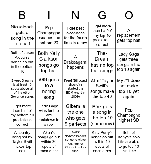 2009 Hot 100 Bingo Card