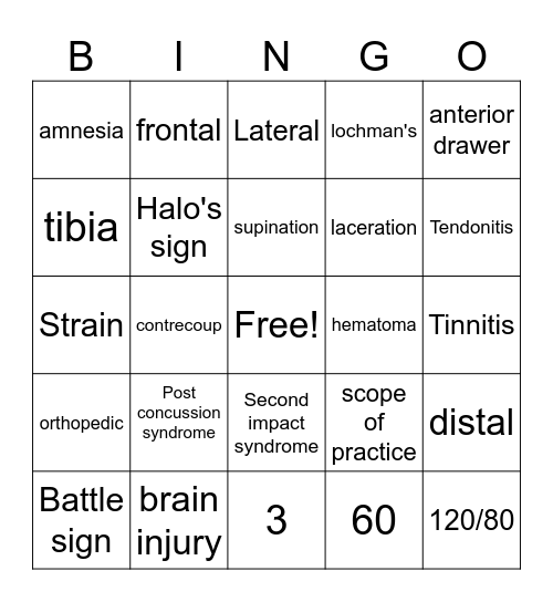 Chapter 5 review Bingo Card