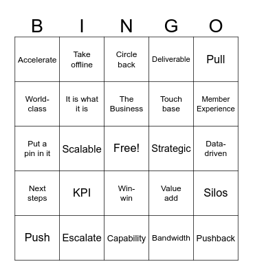 Quarterly Business Review Bingo Card