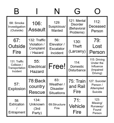 Which Protocol(ACA) Bingo Card
