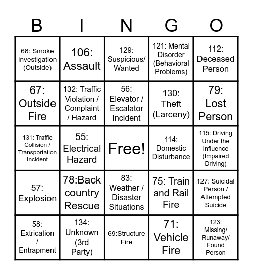 Which Protocol(ACA) Bingo Card