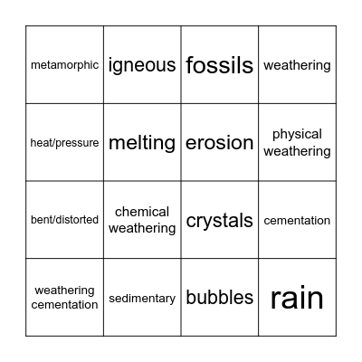 Rock Cycle, Weathering and Erosion Bingo Card