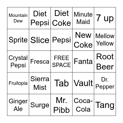 Soda Shop Bingo Card