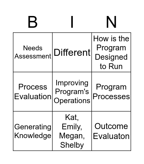 Process Evaluation Bingo Card