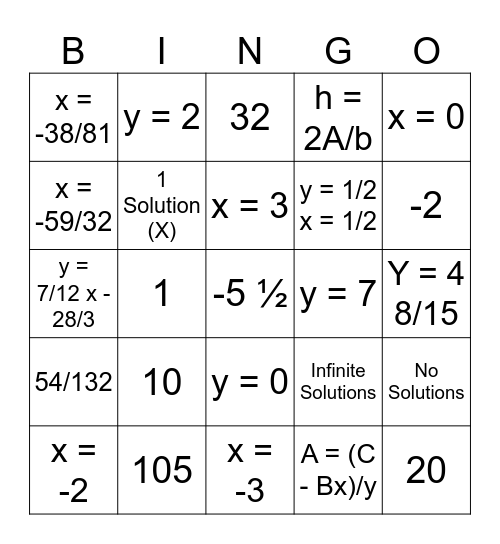 Unit 1A Test Practice Bingo Card