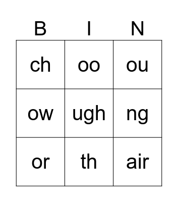 Sounds till week1 Bingo Card