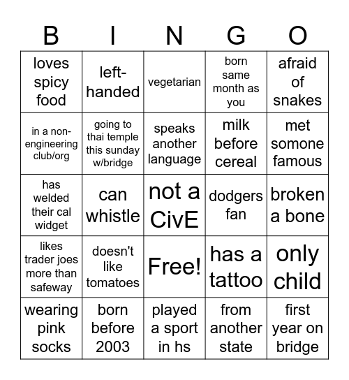 Steel Bridge Bingo Card