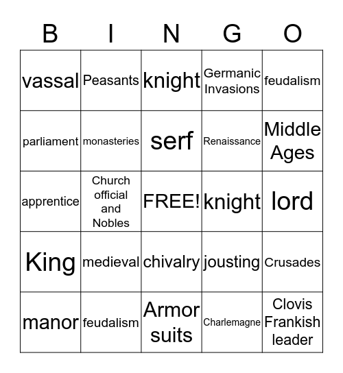 Middle ages Bingo Card