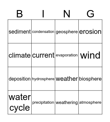 Earth's Systems  Bingo Card