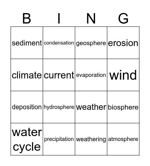 Earth's Systems  Bingo Card