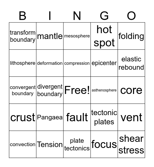 The dynamic Earth Bingo Card