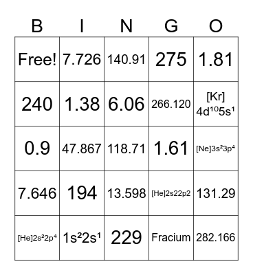 Chemistry Bingo Card