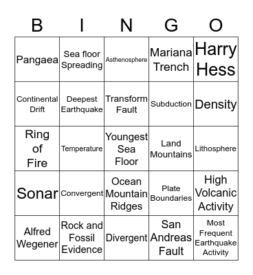 Plate Tectonics Bingo Card
