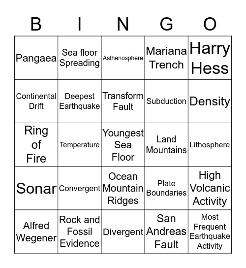Plate Tectonics Bingo Card