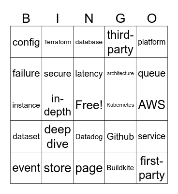 Tech Talk Bingo Card