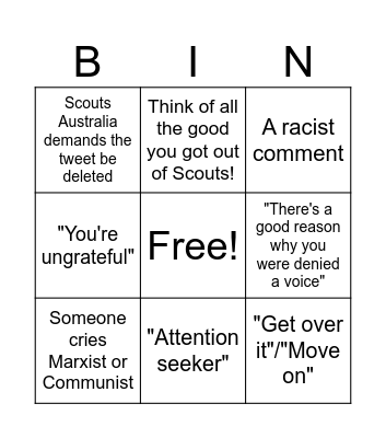 Reaction to my post Bingo Card