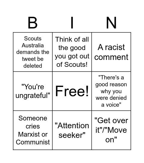 Reaction to my post Bingo Card