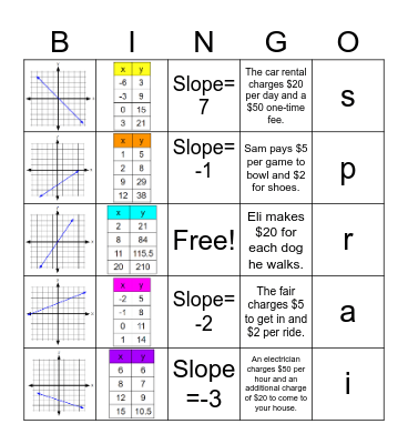 Function Review Bingo Card
