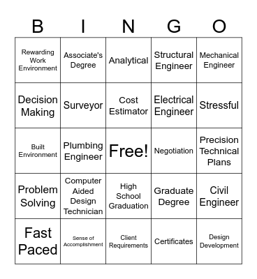 iCEV - Exploring Careers: Architecture & Construction Bingo Card