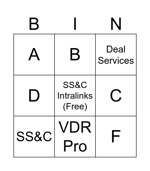 Intralinks test Bingo Card