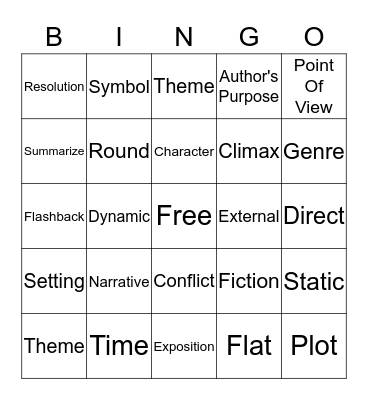 Plot Structure Bingo Card