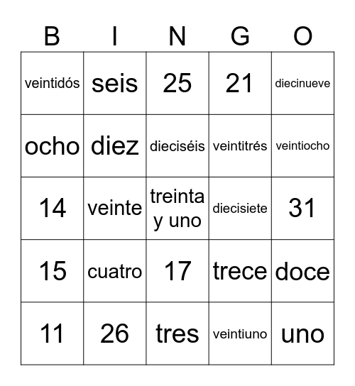 SDL - Spanish Numbers 0-31 (1) Bingo Card