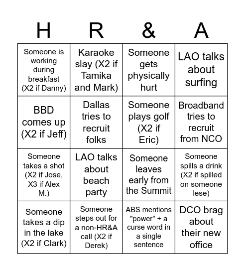 HR&A Summit Bingo Card