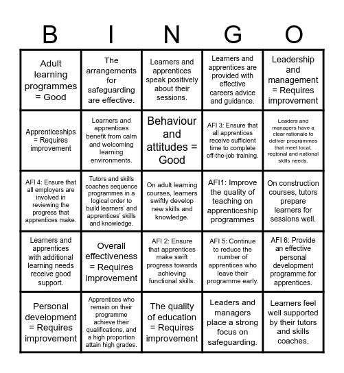 Ofsted Bingo Card