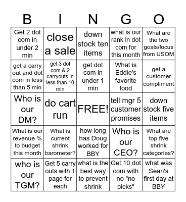 Best Buy Bingo (Sales Support) Bingo Card