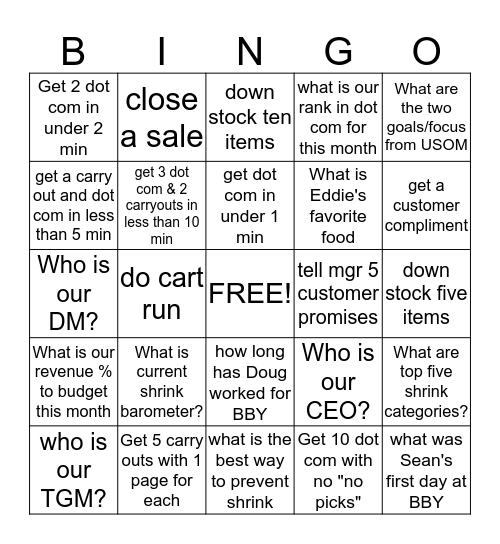 Best Buy Bingo (Sales Support) Bingo Card