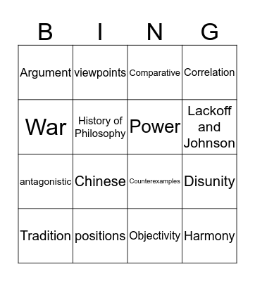 Metaphilosophy Bingo Card