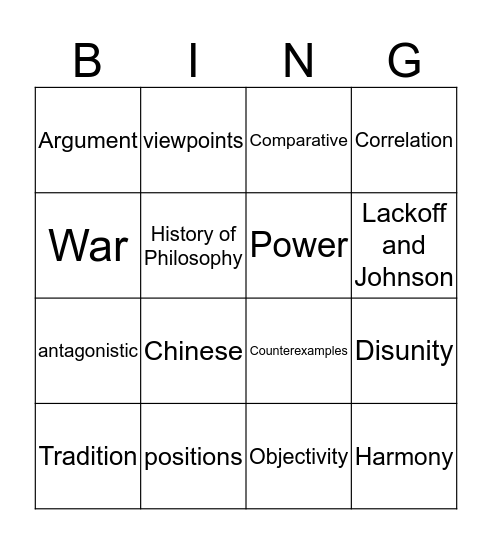 Metaphilosophy Bingo Card